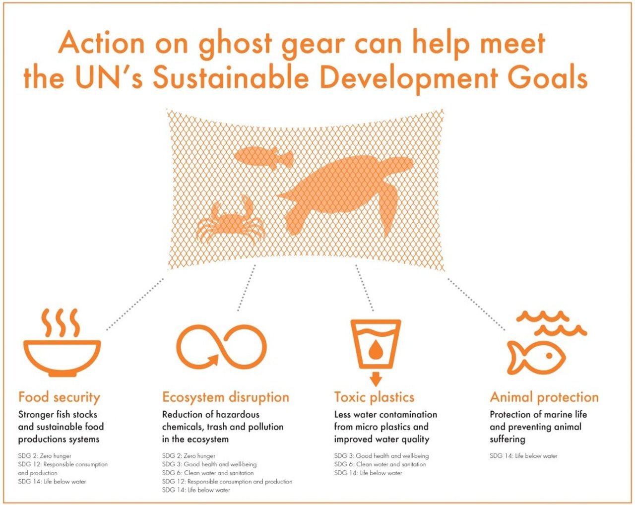 wap_sdg_fullpg_infographic_final_013117